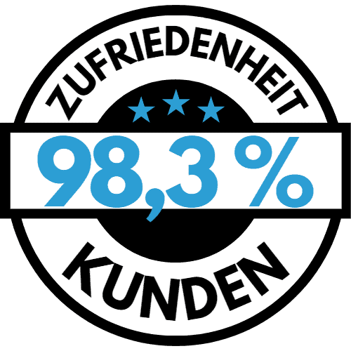 kopie von zufriedene kunden
